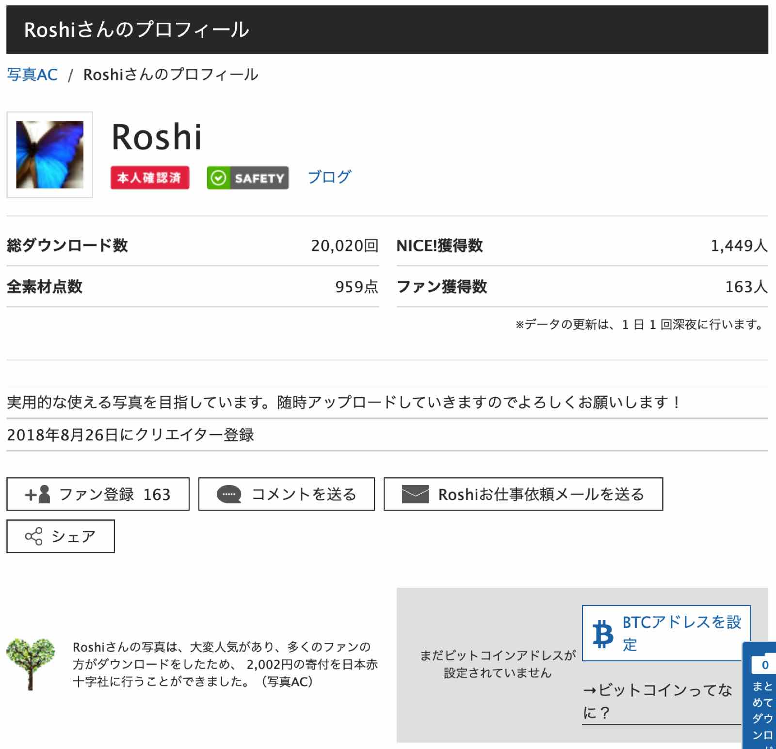 写真ACのダウンロード数が20,000枚を超えました。  Estudio personal